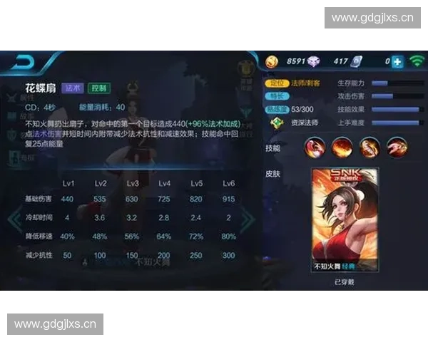 阿狸技能运用与进阶玩法解析 掌握灵活操作打出高爆发 阿狸技能运用与进阶玩法解析 掌握灵活操作打出高爆发